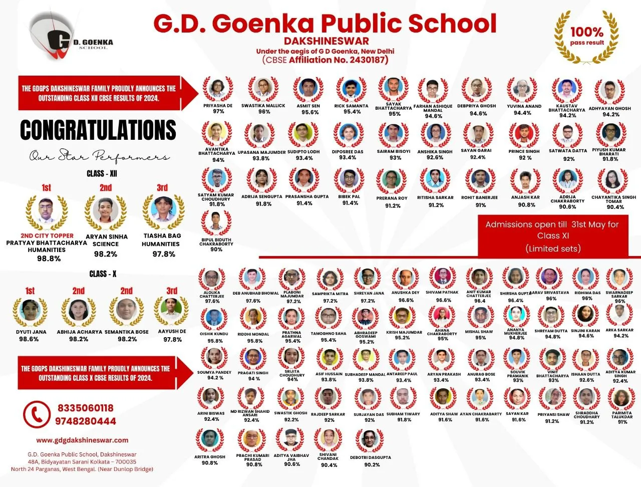 Top Results at Best CBSE School In Kolkata | G D Goenka Public School Dakshineswar